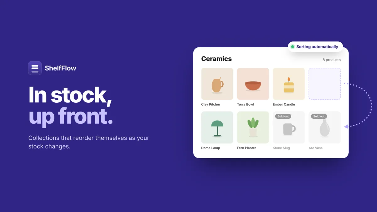 ShelfFlow for Shopify: Sold-out products move to the end of your collections.