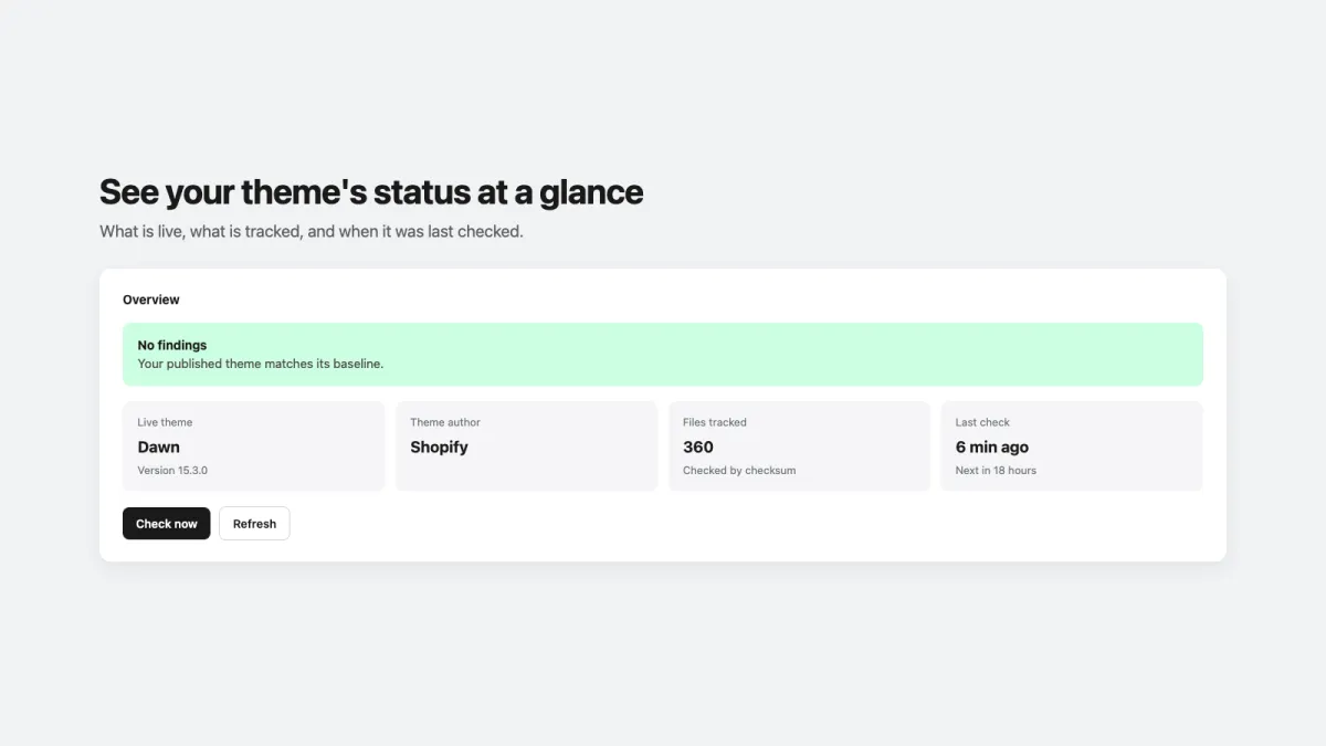 Threat Intelligence settings in the Shopify admin